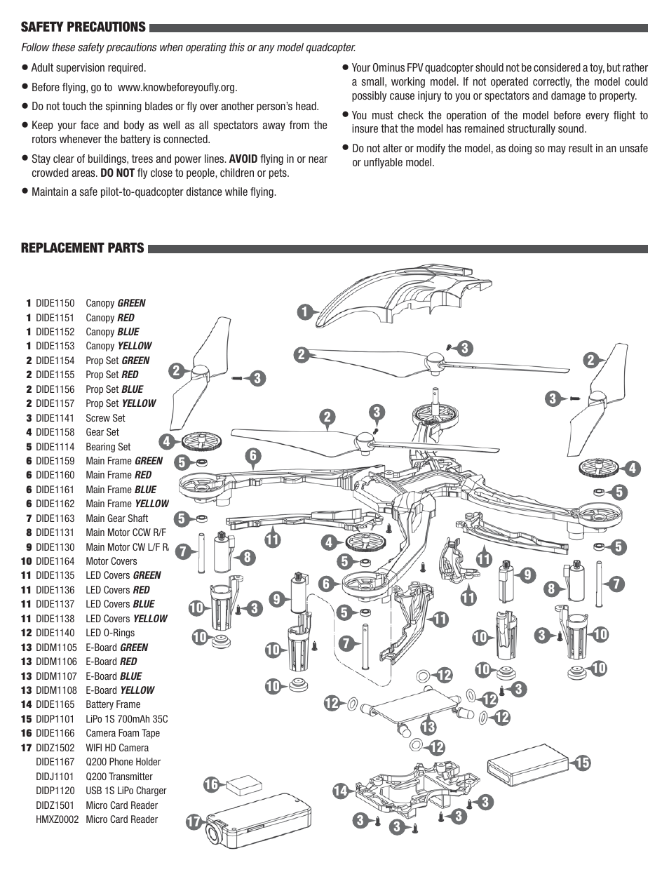 Dromida Ominus FPV User Manual | Page 6 / 8