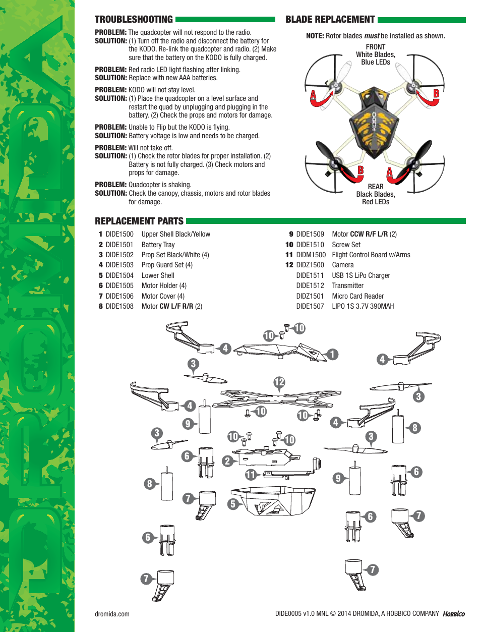 Ab a b | Dromida Kodo Manual User Manual | Page 3 / 3