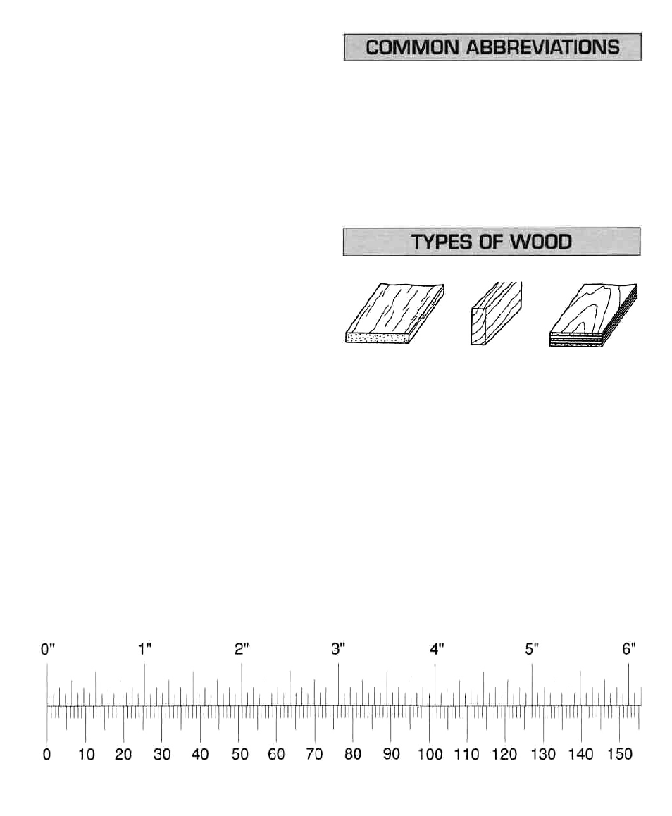 Inch scale, Balsa basswood plywood metric scale | Dynaflite PT-19 User Manual | Page 5 / 32