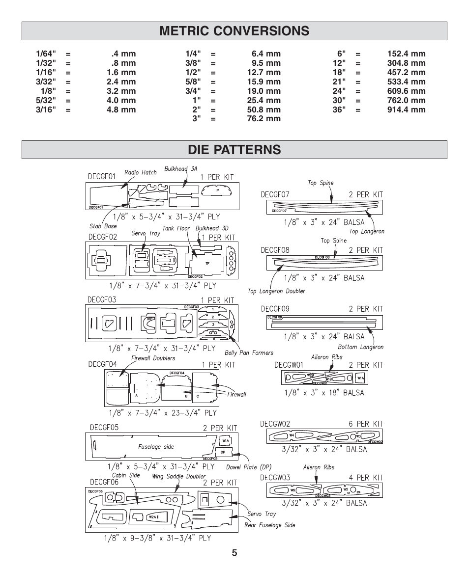 Die patterns metric conversions | Dynaflite GPMA0510 Super Decathlon User Manual | Page 5 / 36