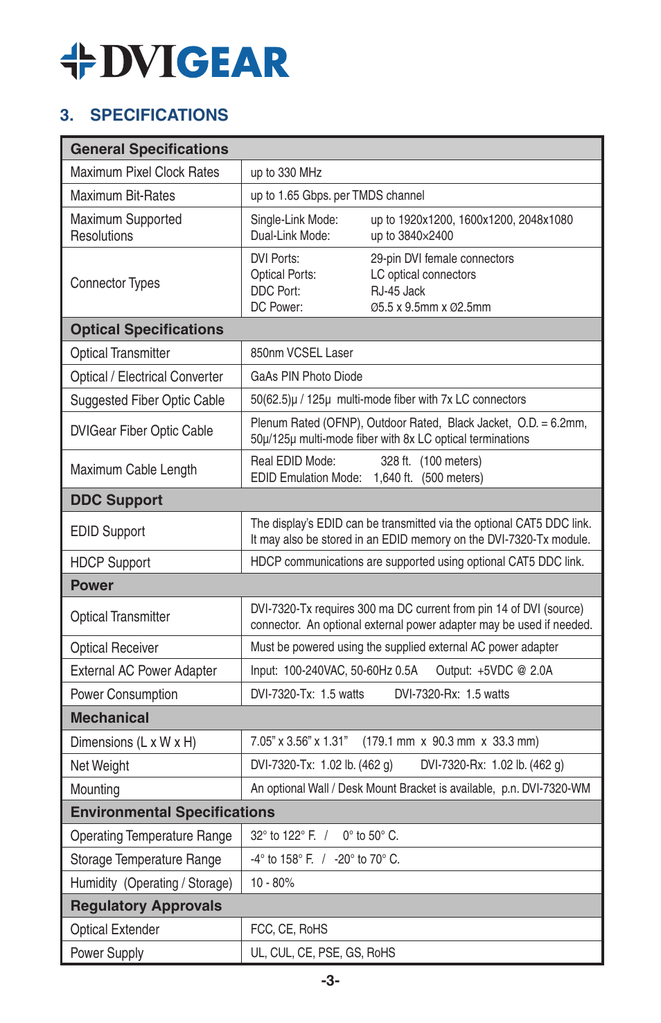 Specifications | DVIGear DVI-7320 User Manual | Page 5 / 10