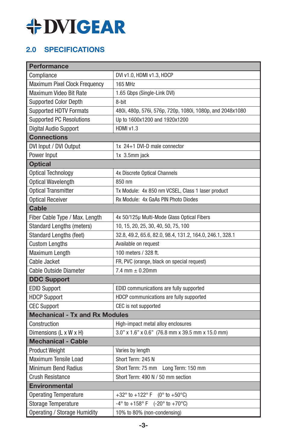 2 .0 specifications | DVIGear DVI-23xx-FO User Manual | Page 5 / 12