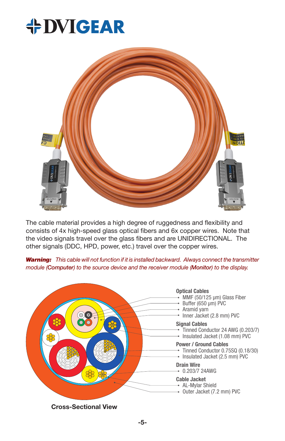 3 .0 package contents, 4 .0 connecting the hardware | DVIGear DVI-23xx-FO User Manual | Page 7 / 12