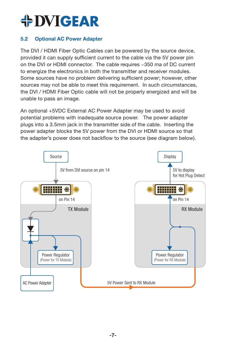 DVIGear DVI-23xx-FO User Manual | Page 9 / 12