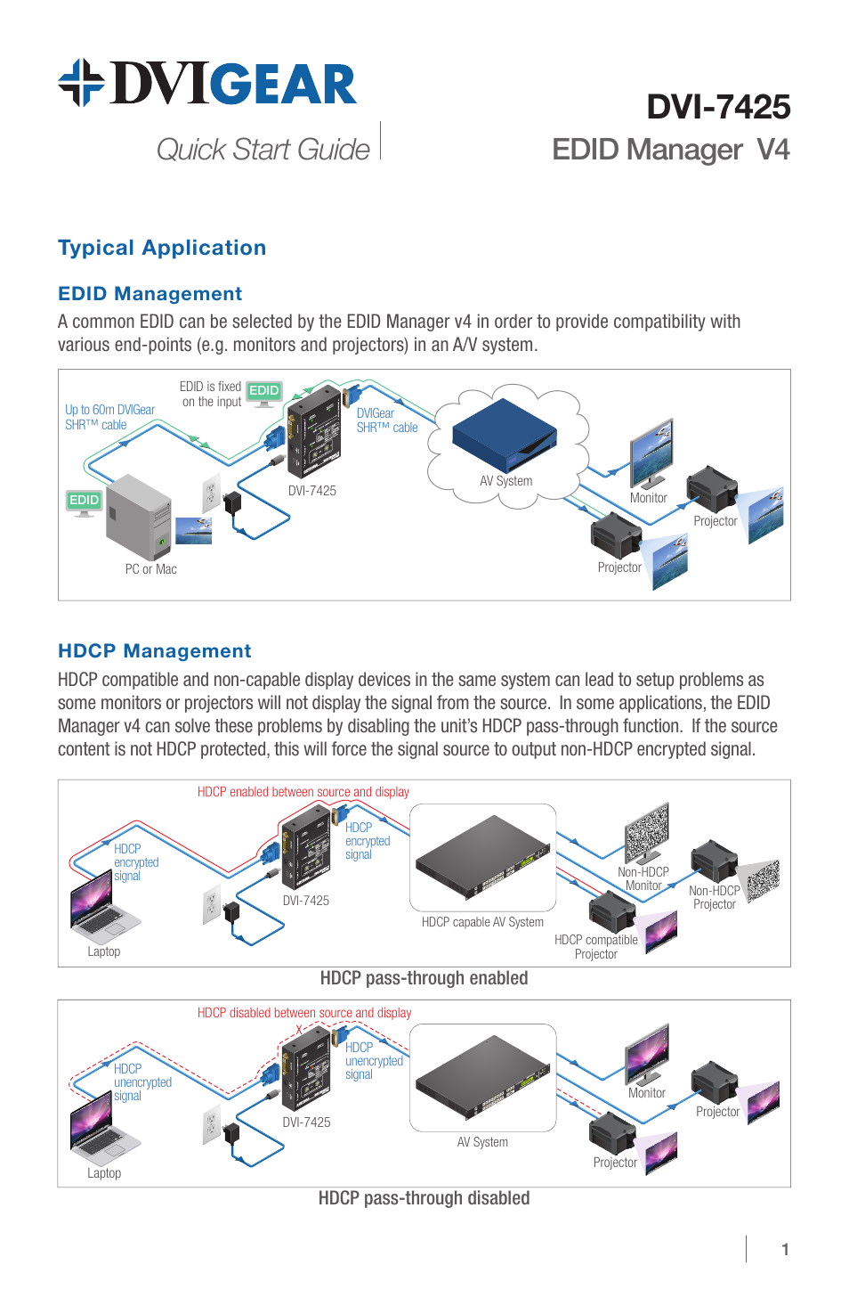 DVIGear DVI-7425 User Manual | 4 pages