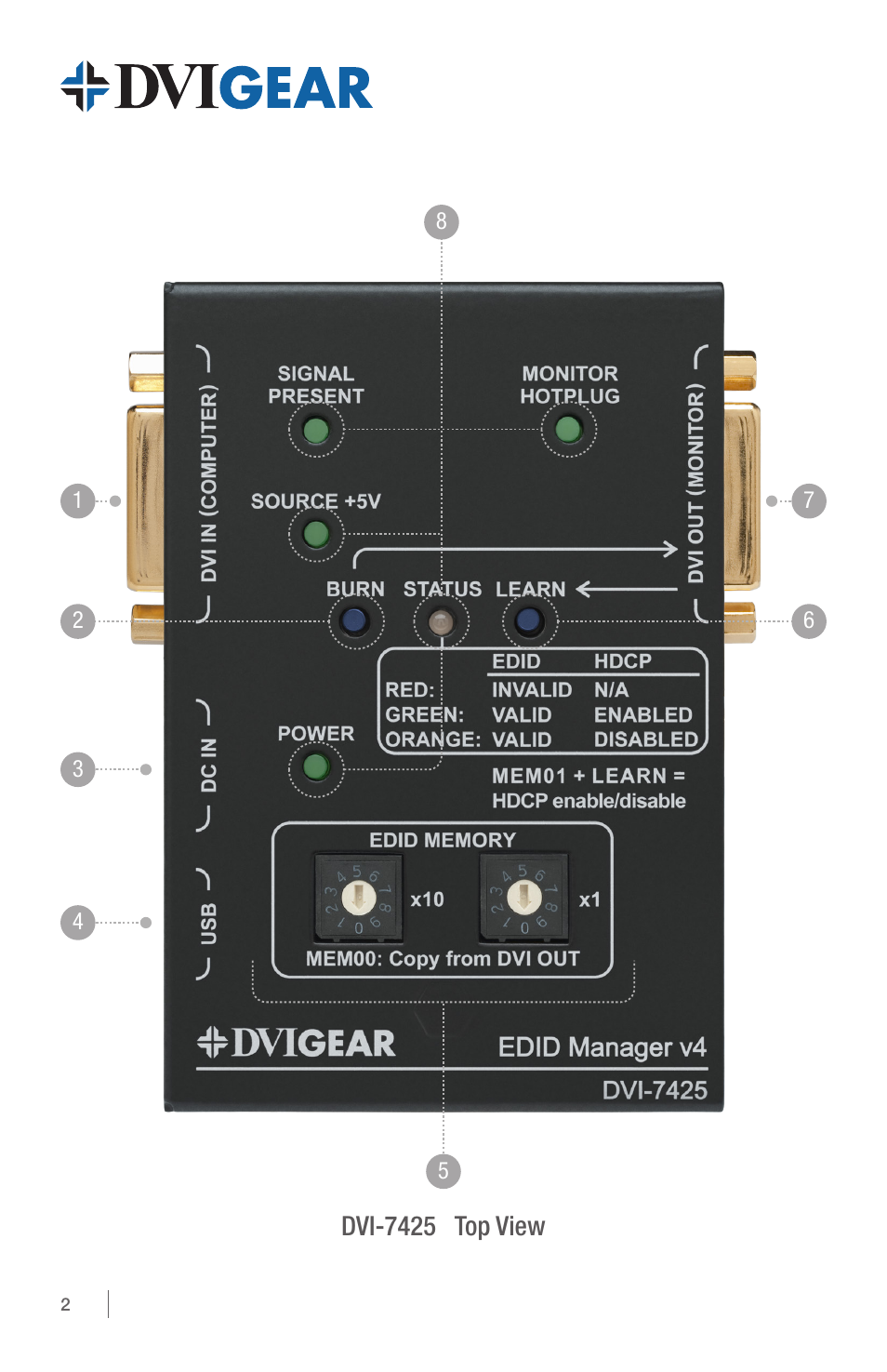 DVIGear DVI-7425 User Manual | Page 2 / 4