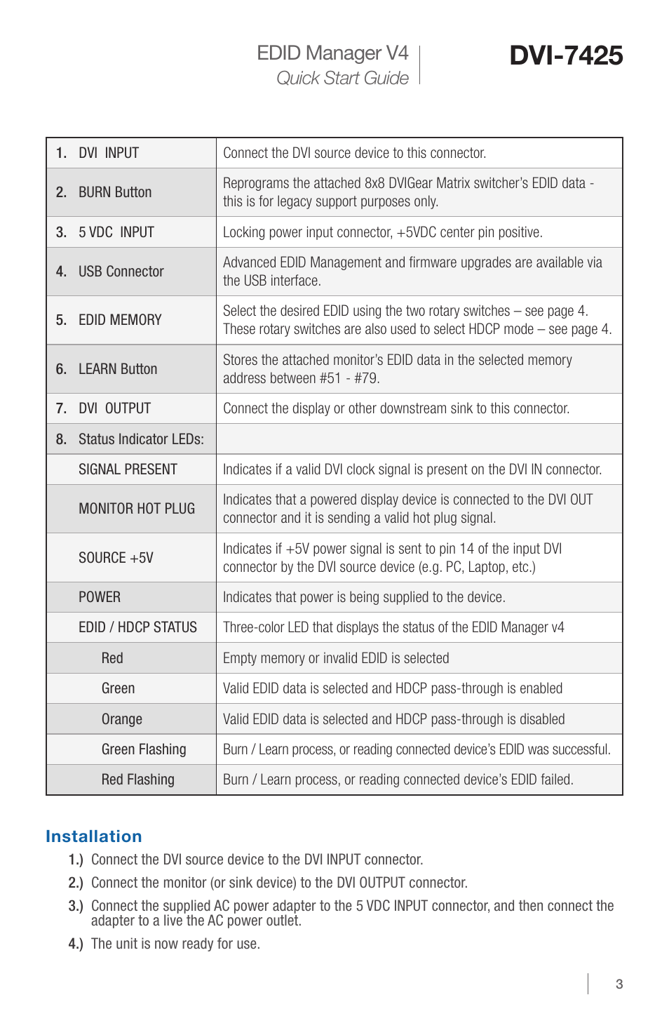 Dvi-7425, Edid manager v4, Quick start guide | DVIGear DVI-7425 User Manual | Page 3 / 4