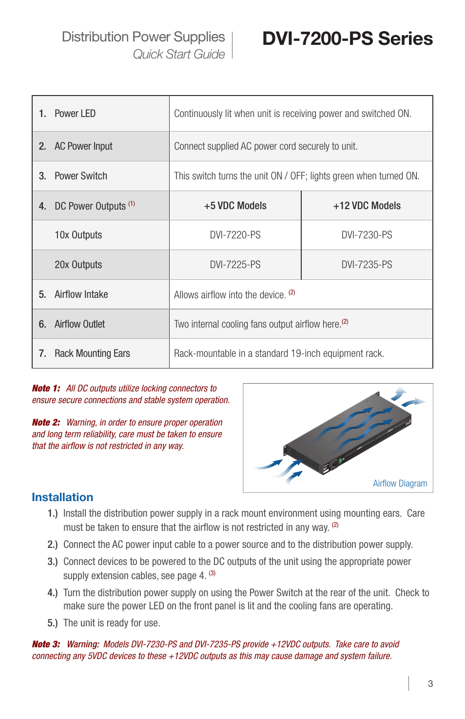 Dvi-7200-ps series, Distribution power supplies, Quick start guide | DVIGear DVI-7200-PS Series User Manual | Page 3 / 4