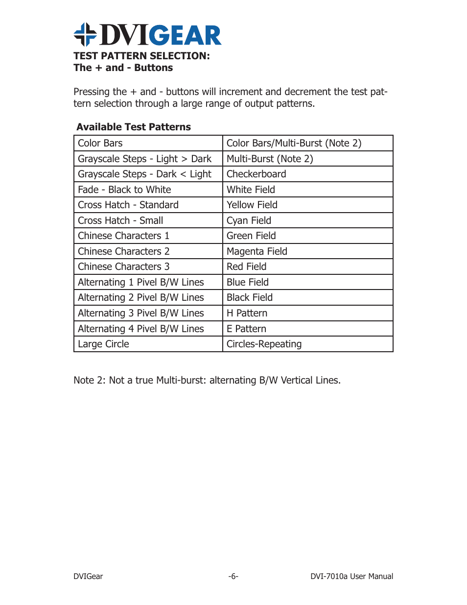 DVIGear DVI-7010a User Manual | Page 7 / 9