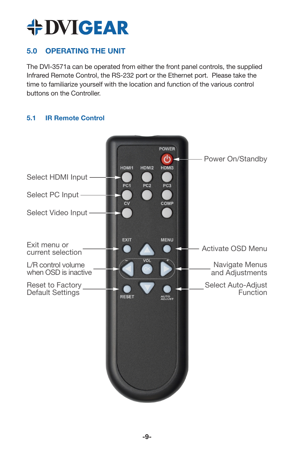 DVIGear DVI-3571a User Manual | Page 11 / 23