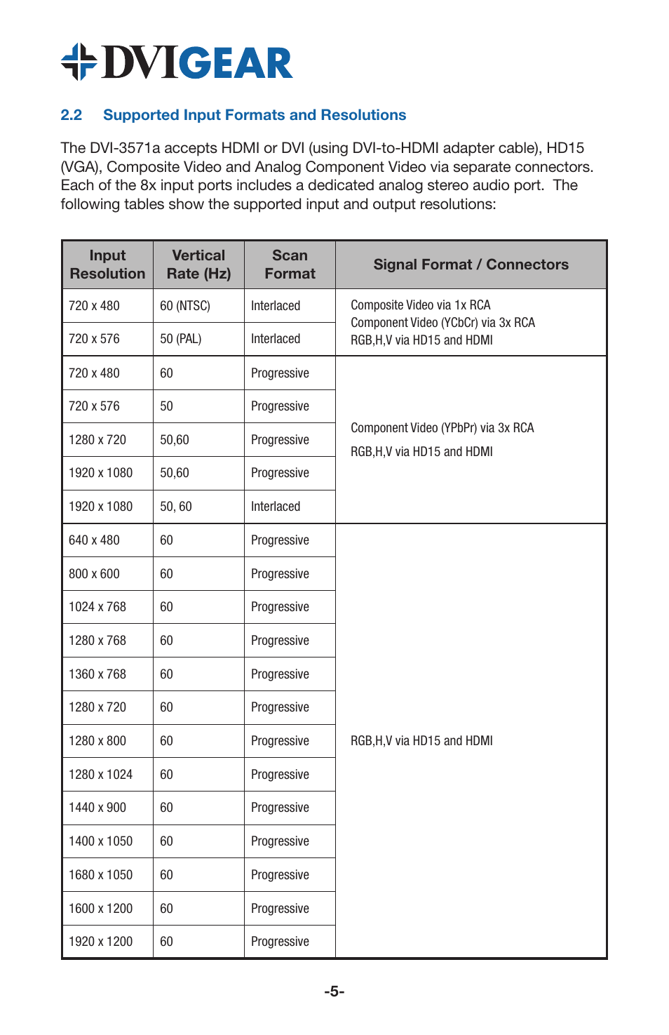 DVIGear DVI-3571a User Manual | Page 7 / 23