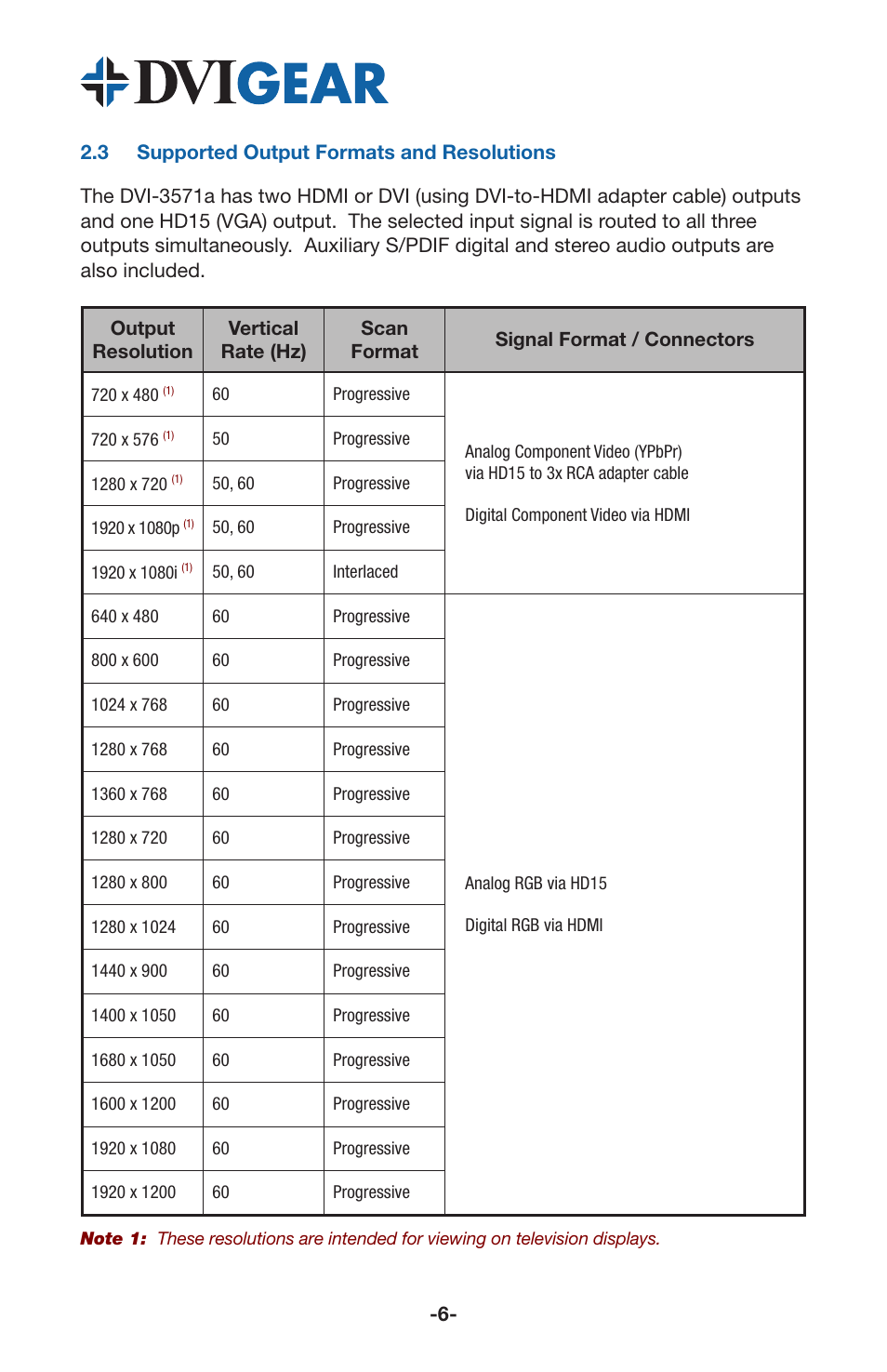 DVIGear DVI-3571a User Manual | Page 8 / 23