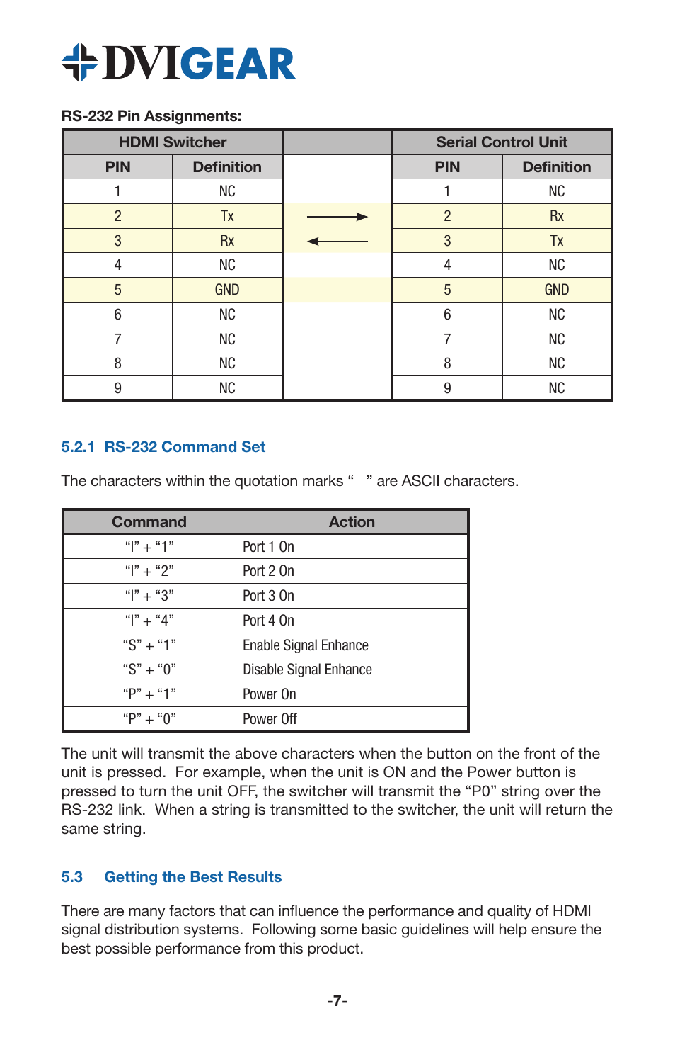 DVIGear DVI-4541b User Manual | Page 9 / 12