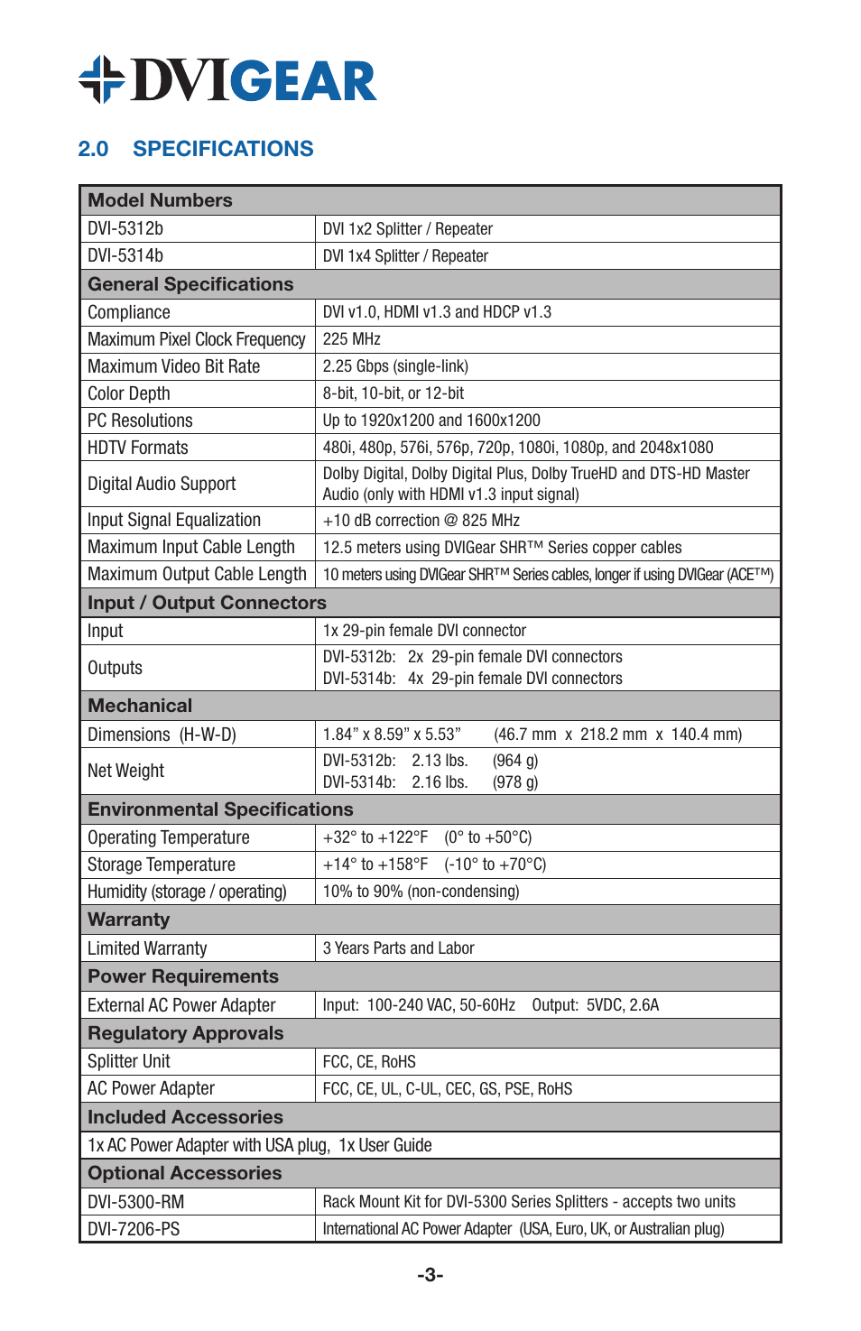 2 .0 specifications | DVIGear DVI-5314b User Manual | Page 5 / 12