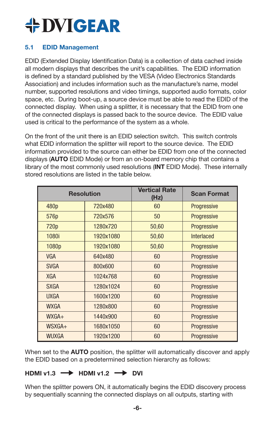 DVIGear DVI-5314b User Manual | Page 8 / 12