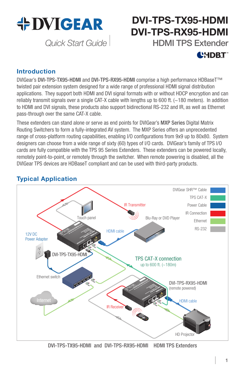DVIGear DVI-TPS-RX95-HDMI User Manual | 8 pages