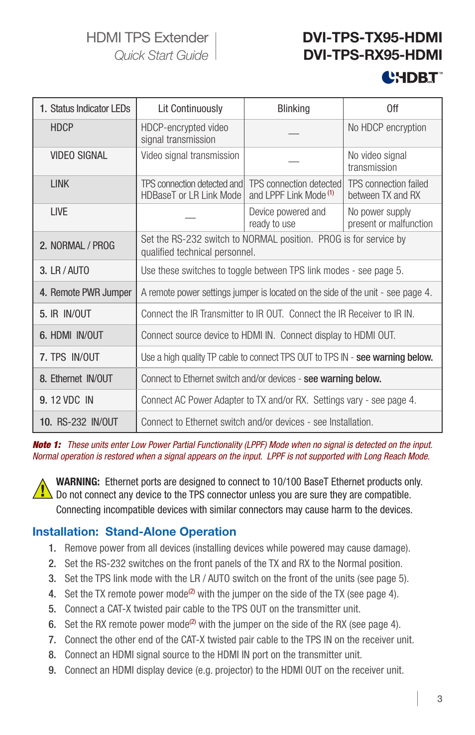 Quick start guide | DVIGear DVI-TPS-RX95-HDMI User Manual | Page 3 / 8