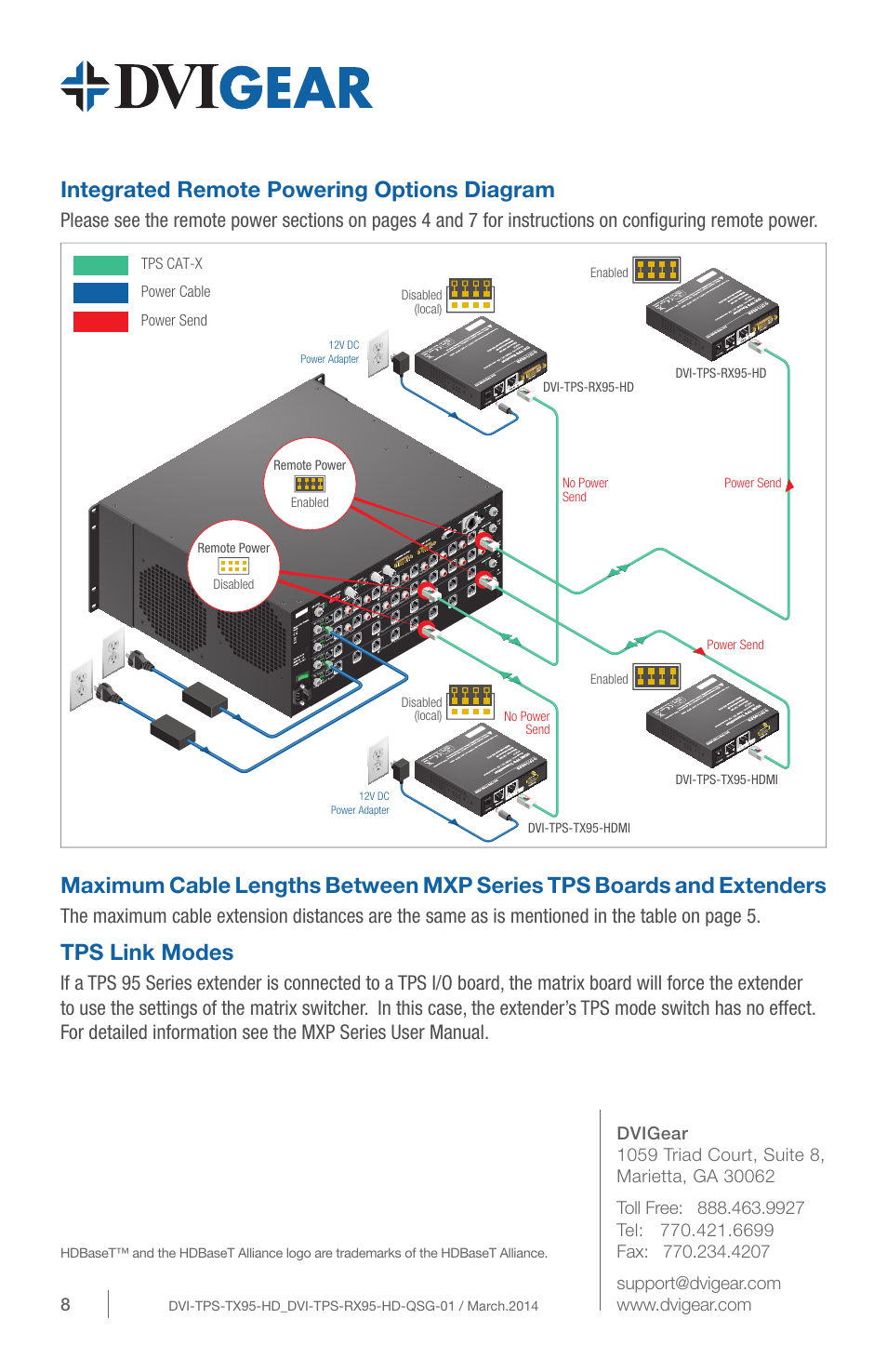 Integrated remote powering options diagram, Tps link modes, Tps cat-x power cable power send | 12v 3a dc in, 12v 4a dc in, Dvi-tps-rx95-hd no power send disabled (local), 12v dc power adapter | DVIGear DVI-TPS-RX95-HD User Manual | Page 8 / 8