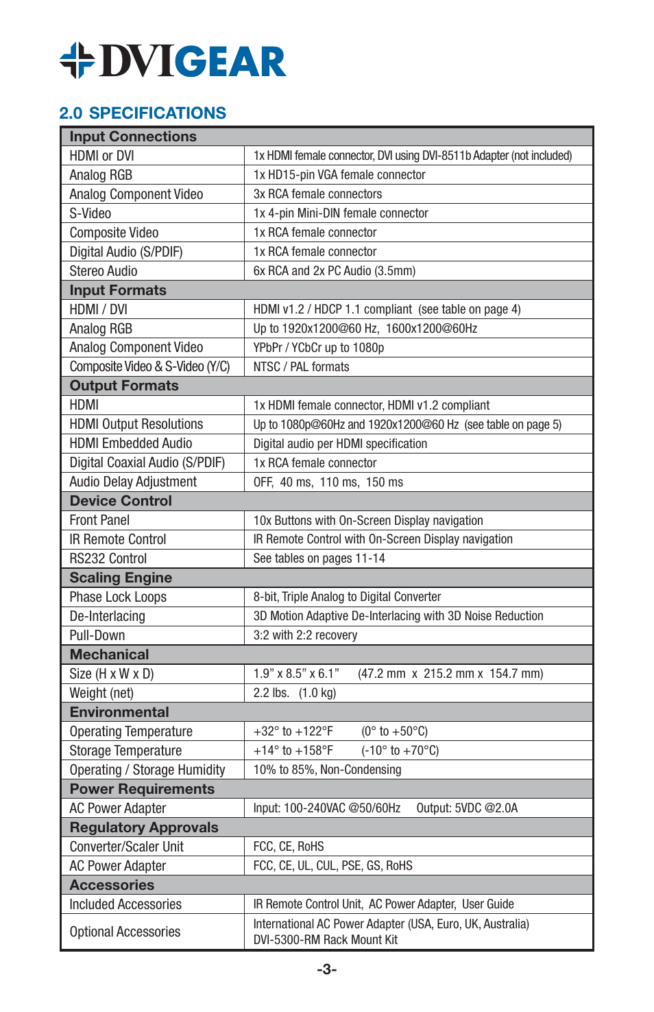 2 .0 specifications | DVIGear DVI-3551a User Manual | Page 5 / 19