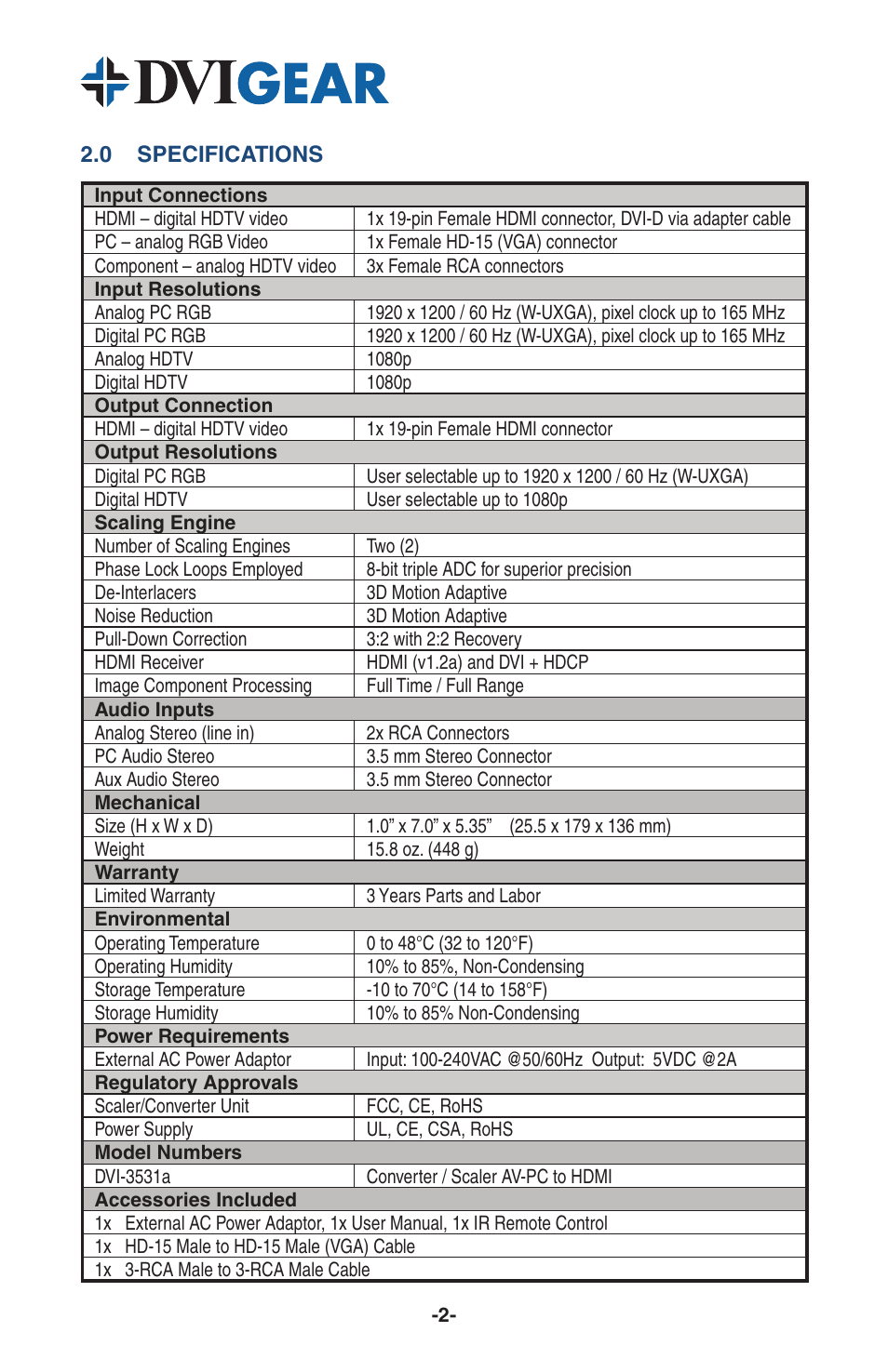 DVIGear DVI-3531a User Manual | Page 4 / 11