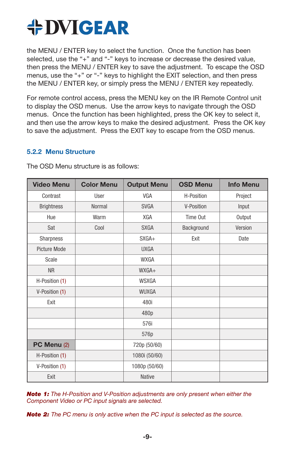 DVIGear DVI-3331a User Manual | Page 11 / 15