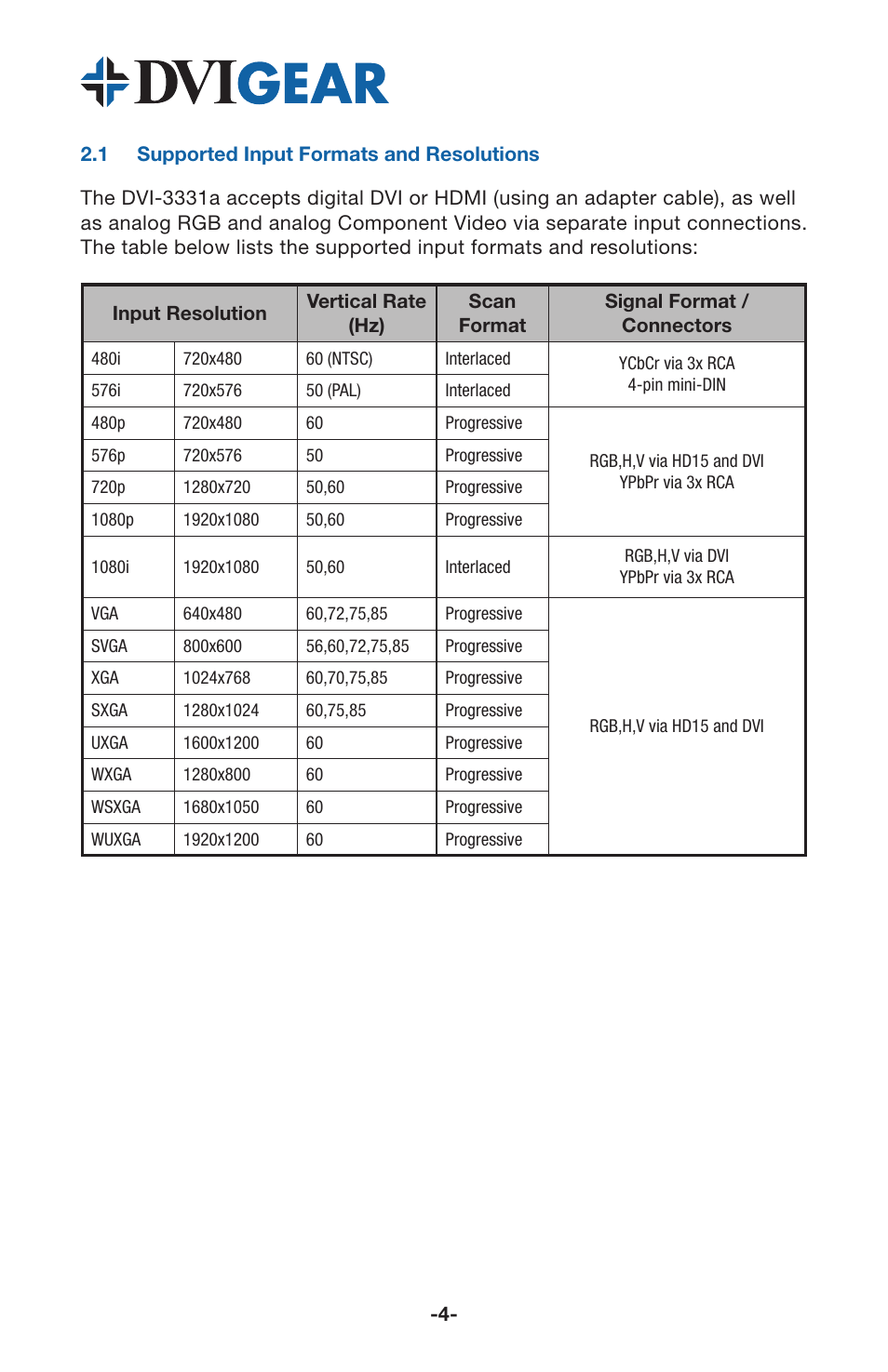 DVIGear DVI-3331a User Manual | Page 6 / 15