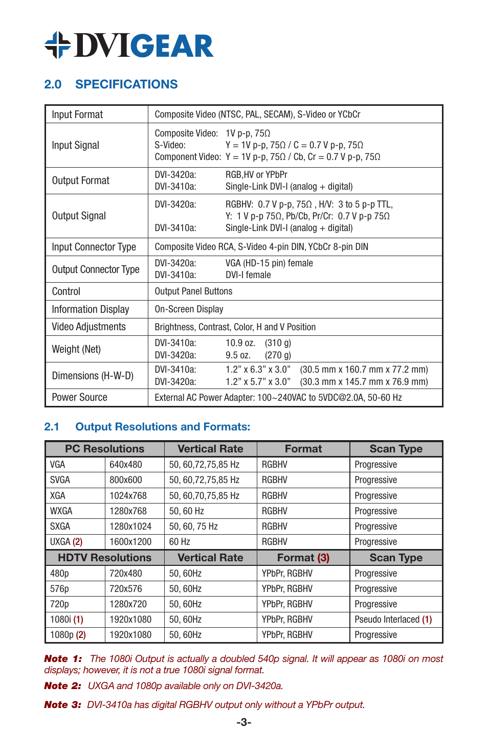 2 .0 specifications | DVIGear DVI-3420a User Manual | Page 5 / 12