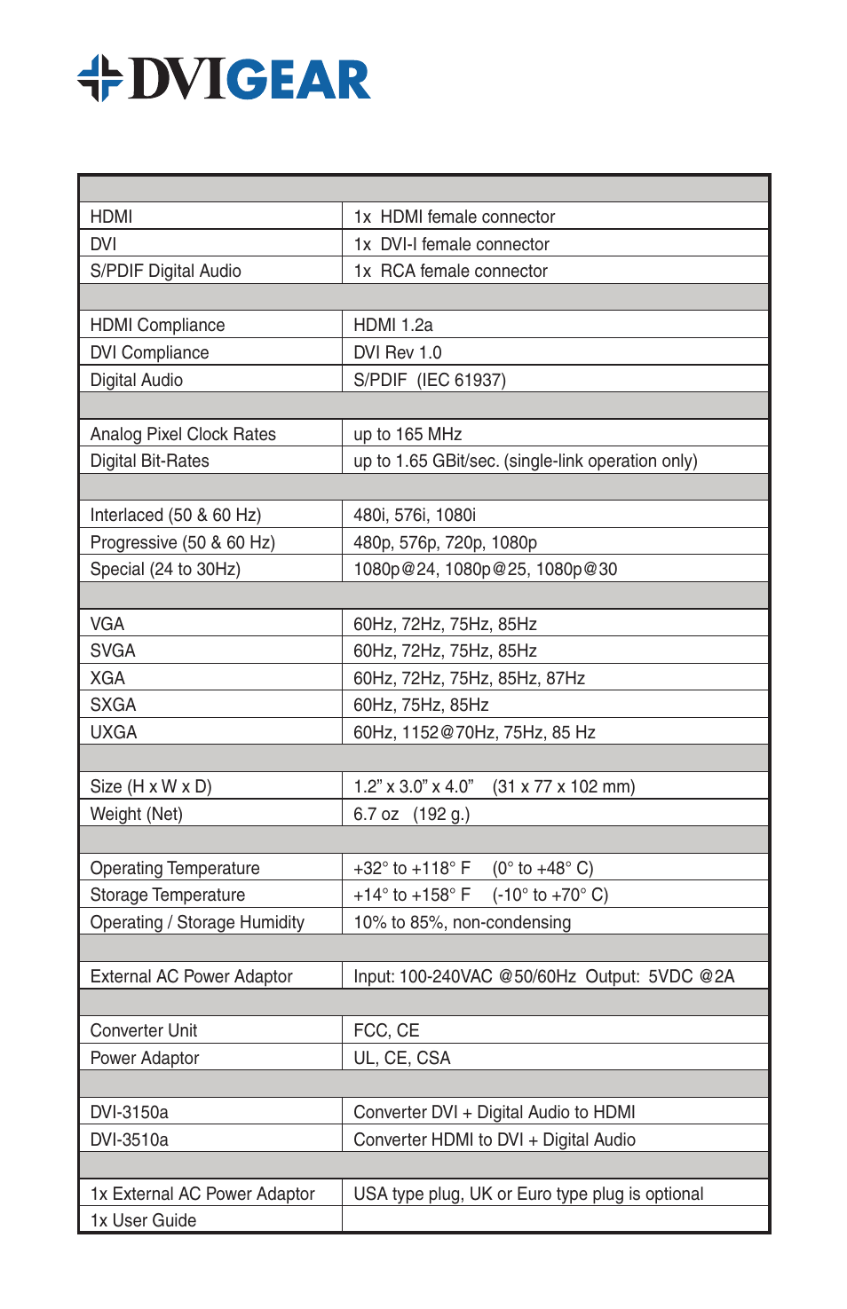 0 specifications | DVIGear DVI-3510a User Manual | Page 4 / 8