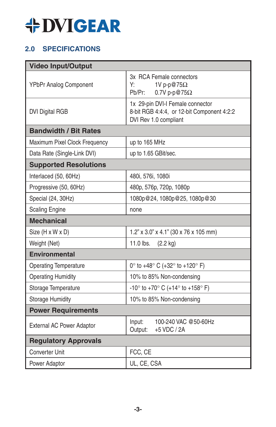DVIGear DVI-3310a User Manual | Page 5 / 8