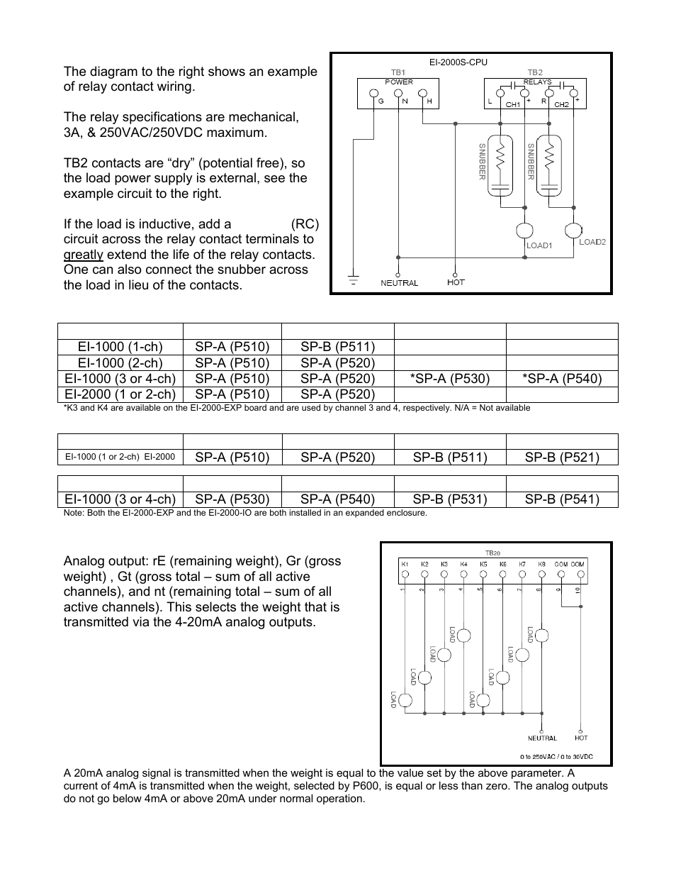 Eagle Microsystems EI-2000 User Manual | Page 12 / 24