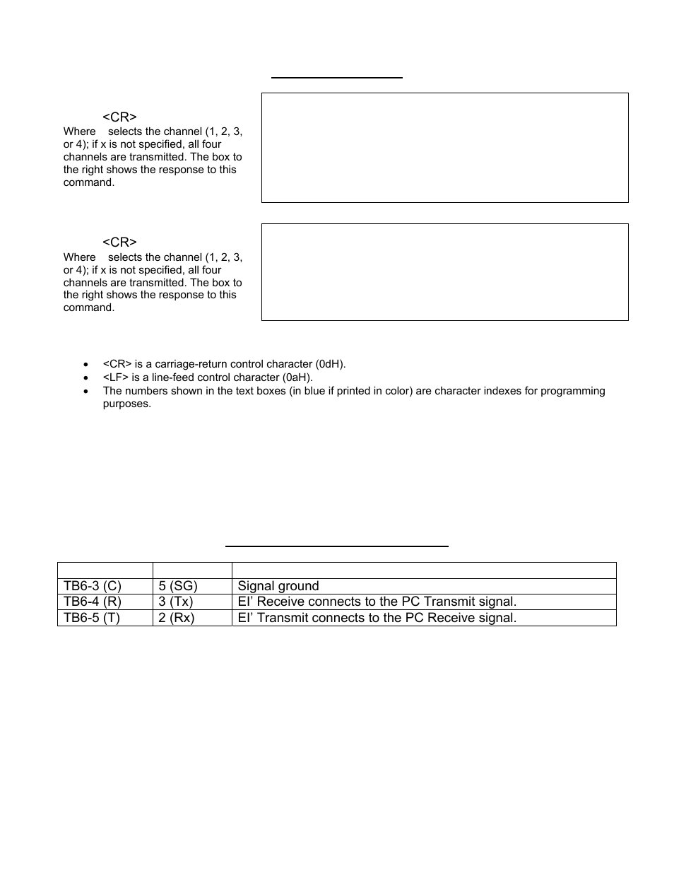 Eagle Microsystems EI-2000 User Manual | Page 16 / 24