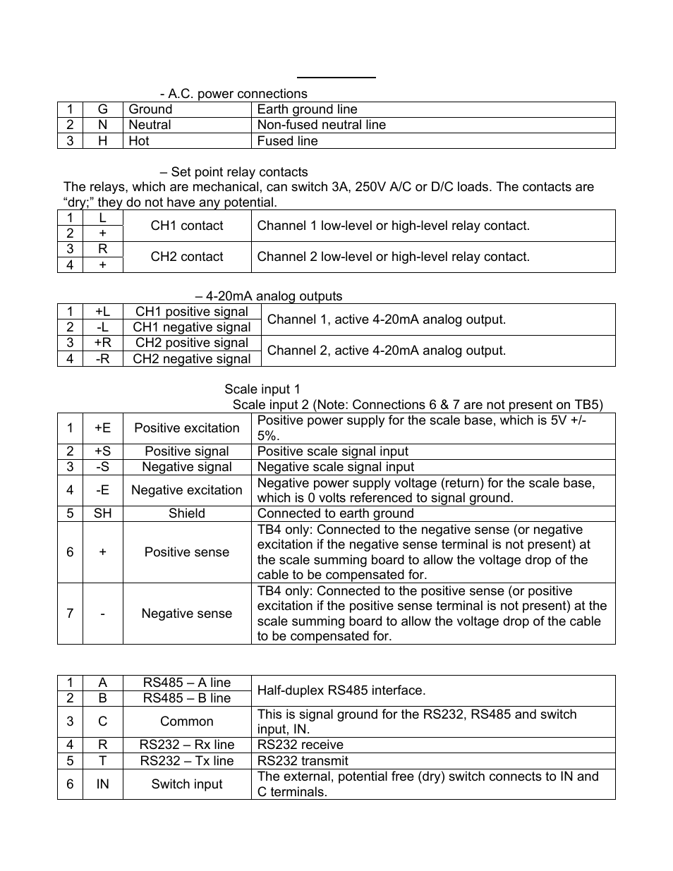 Eagle Microsystems EI-2000 User Manual | Page 18 / 24