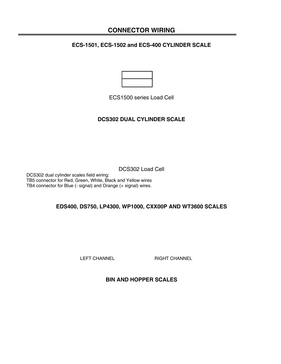 Eagle Microsystems EI-2000 User Manual | Page 21 / 24