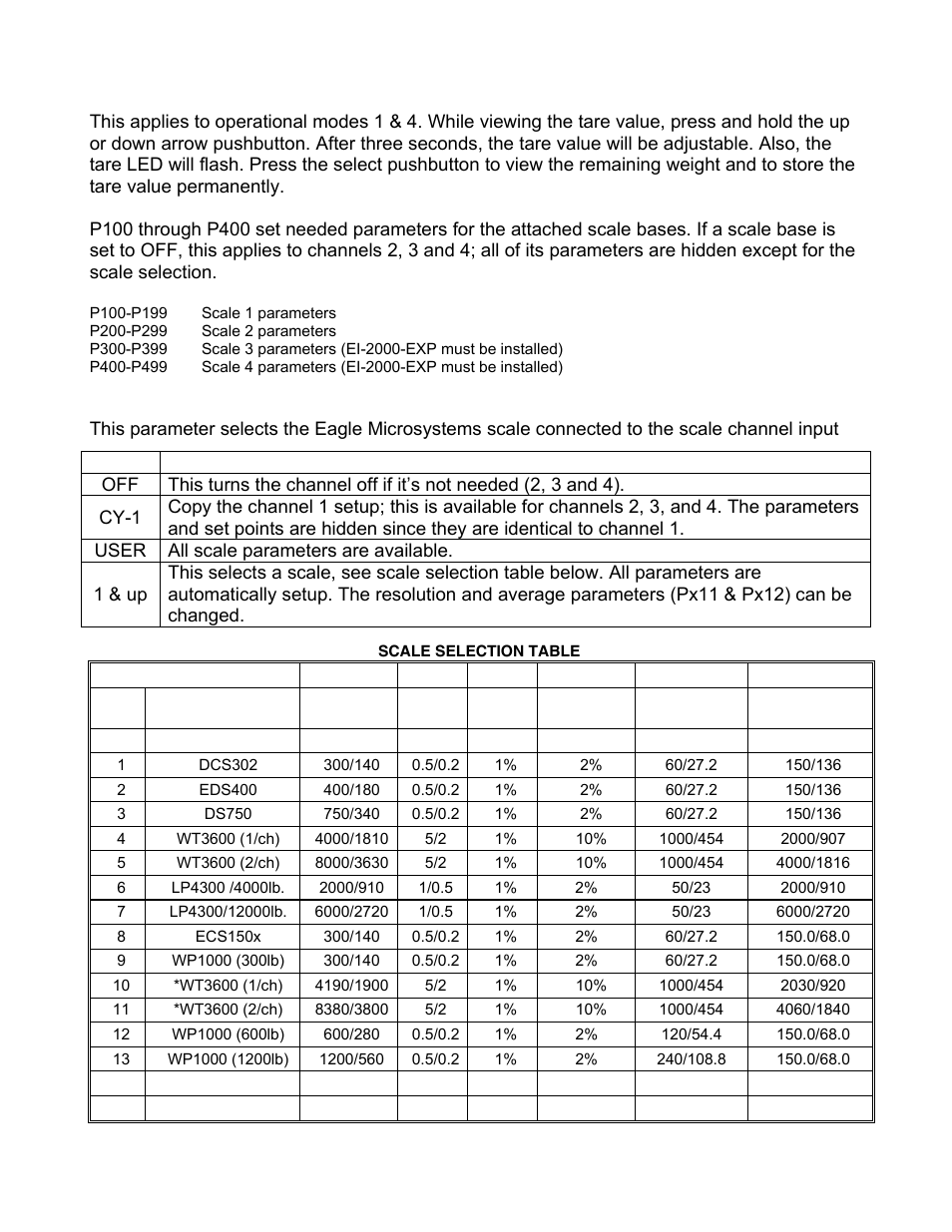 Eagle Microsystems EI-2000 User Manual | Page 9 / 24