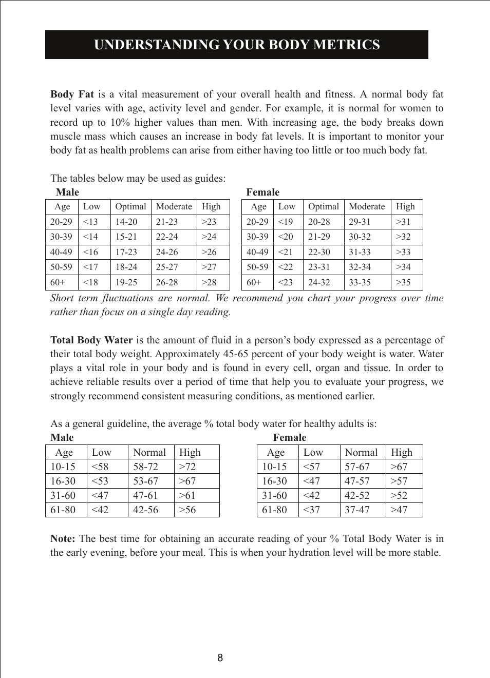 Understanding your body metrics | EatSmart ESBS-06 User Manual | Page 9 / 14