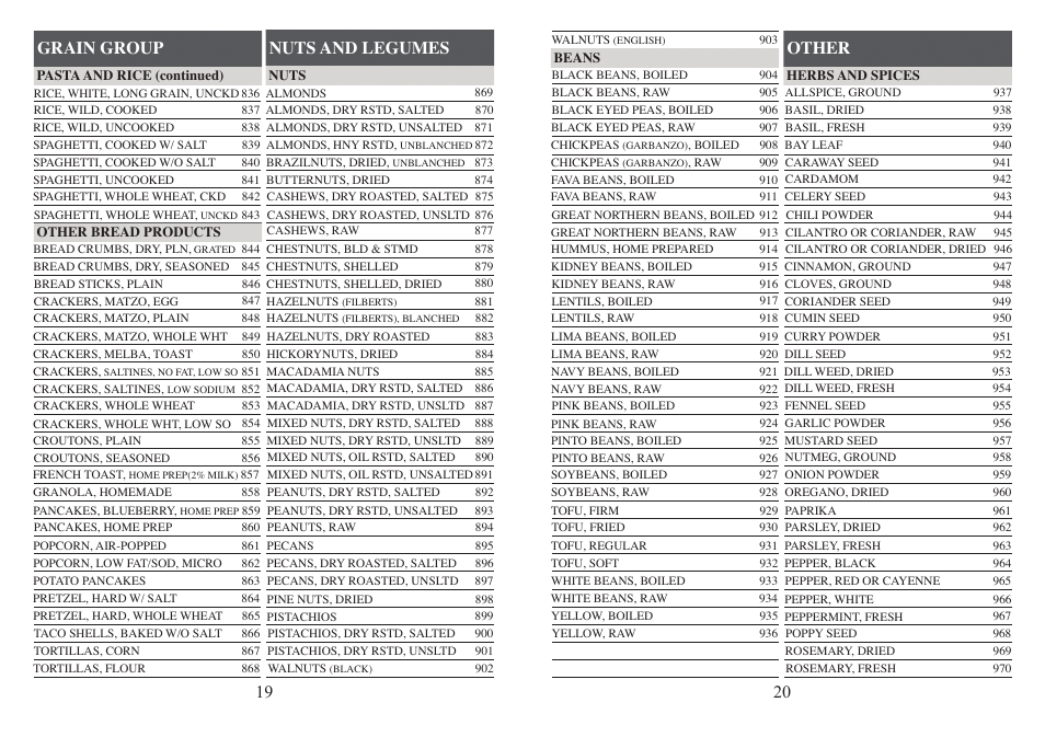 Grain group, Nuts and legumes, Other | EatSmart Nutrition Pro User Manual | Page 11 / 14