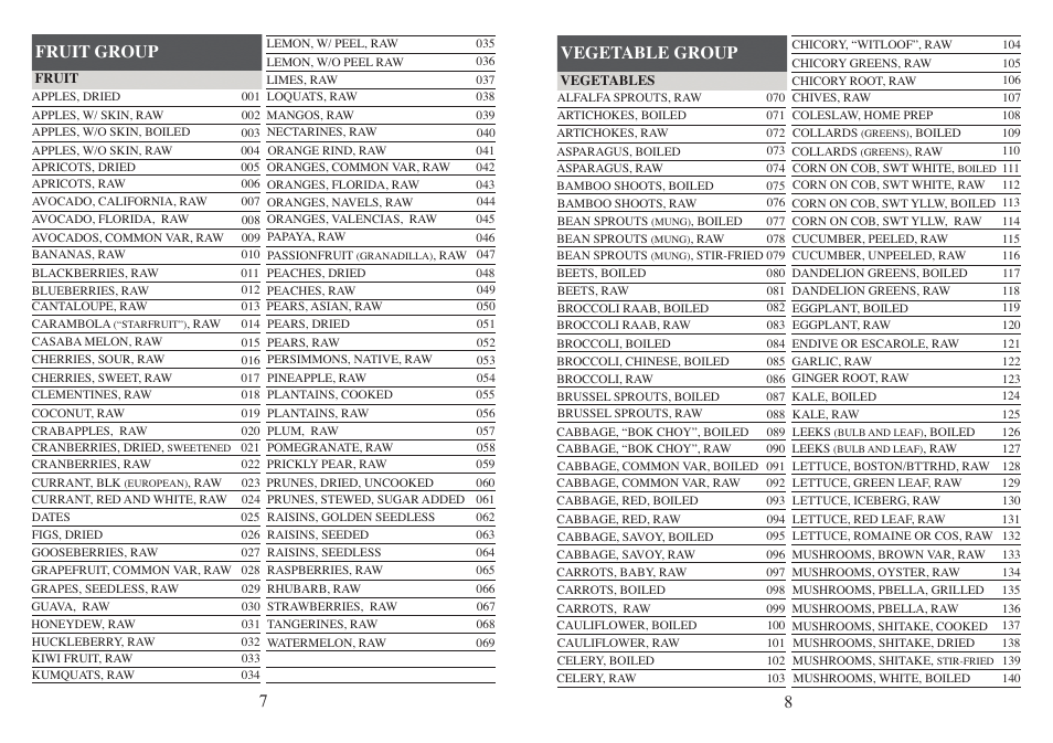 Fruit group, Vegetable group | EatSmart Nutrition Pro User Manual | Page 5 / 14