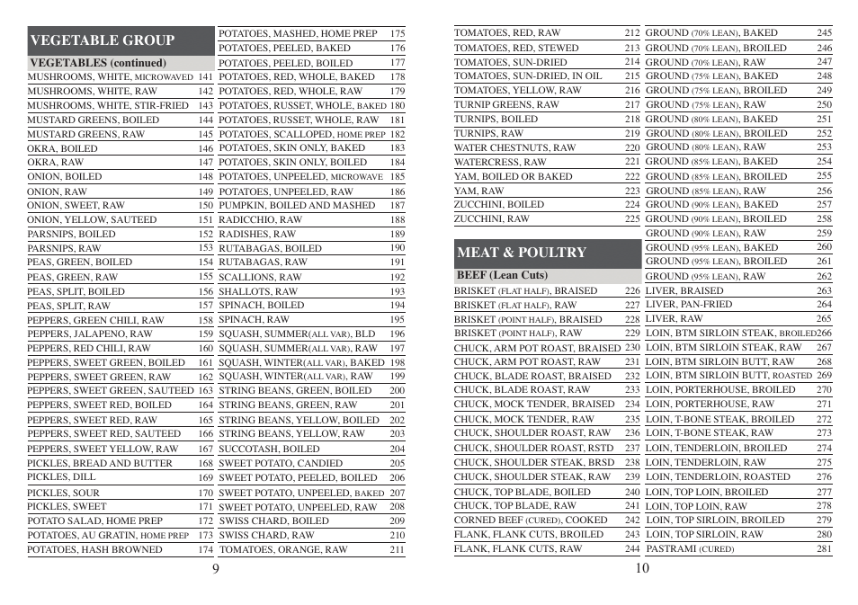 Vegetable group, Meat & poultry | EatSmart Nutrition Pro User Manual | Page 6 / 14