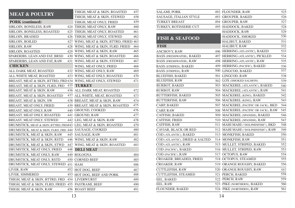Meat & poultry, Fish & seafood | EatSmart Nutrition Pro User Manual | Page 8 / 14