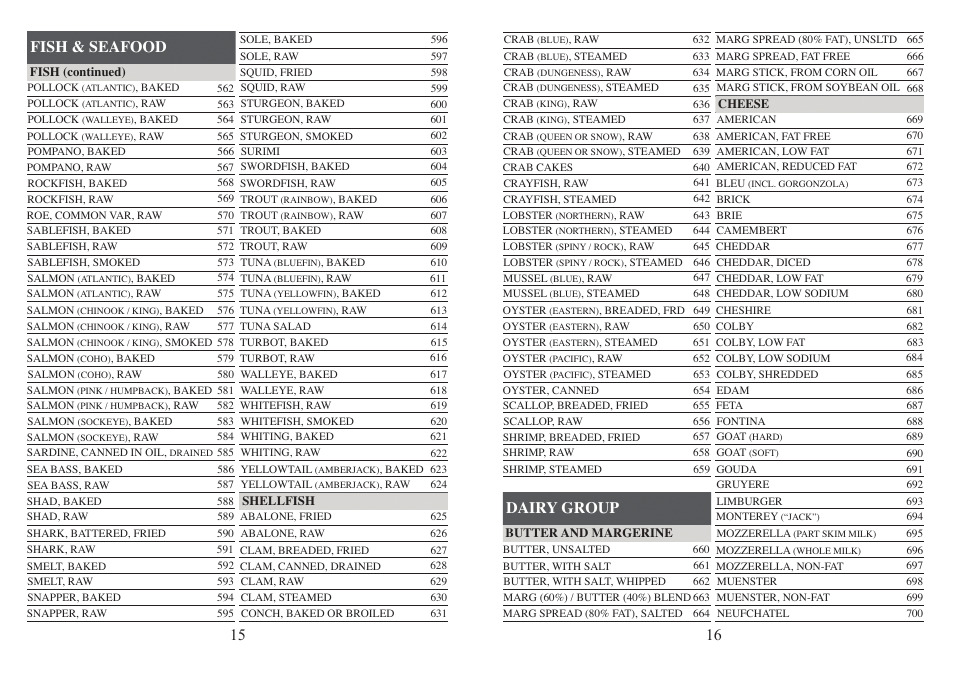 Fish & seafood, Dairy group | EatSmart Nutrition Pro User Manual | Page 9 / 14
