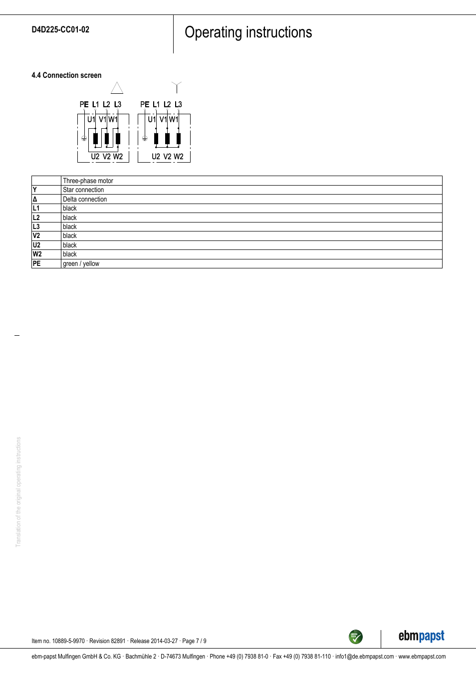 Operating instructions | ebm-papst D4D225-CC01-02 User Manual | Page 7 / 9