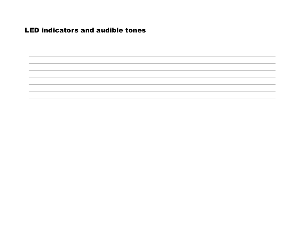 Led indicators and audible tones | Cool-Lux DVR-200 User Manual | Page 13 / 51