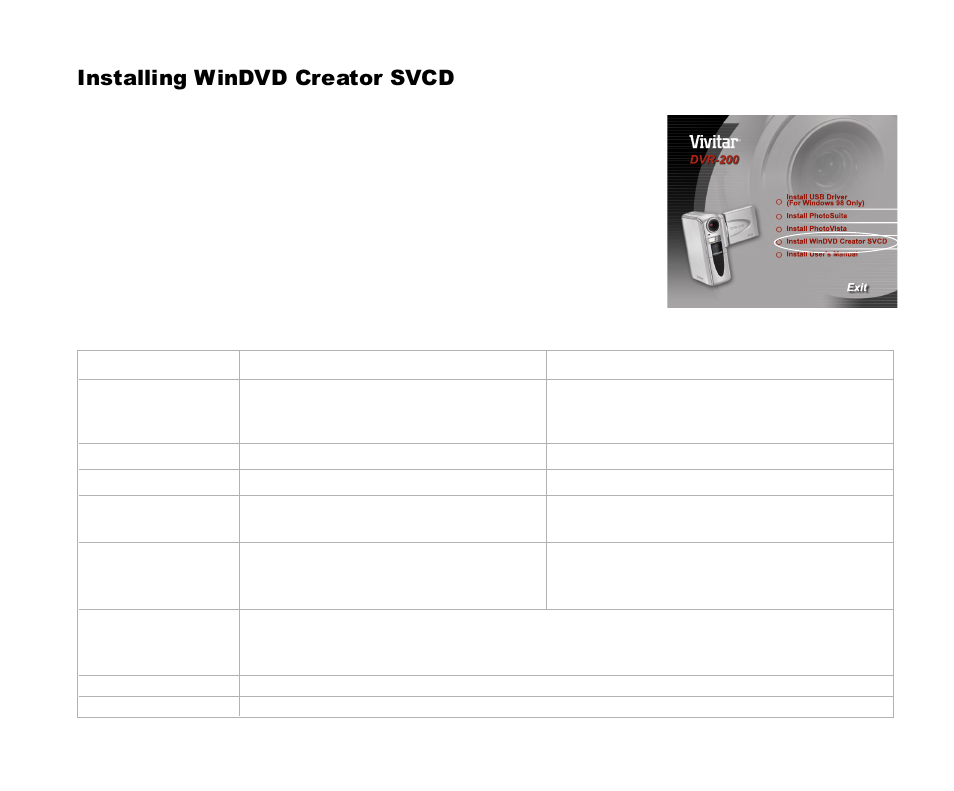 Installing windvd creator svcd | Cool-Lux DVR-200 User Manual | Page 35 / 51