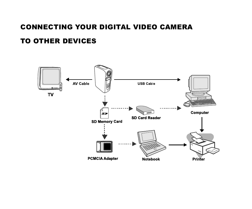 Cool-Lux DVR-200 User Manual | Page 49 / 51