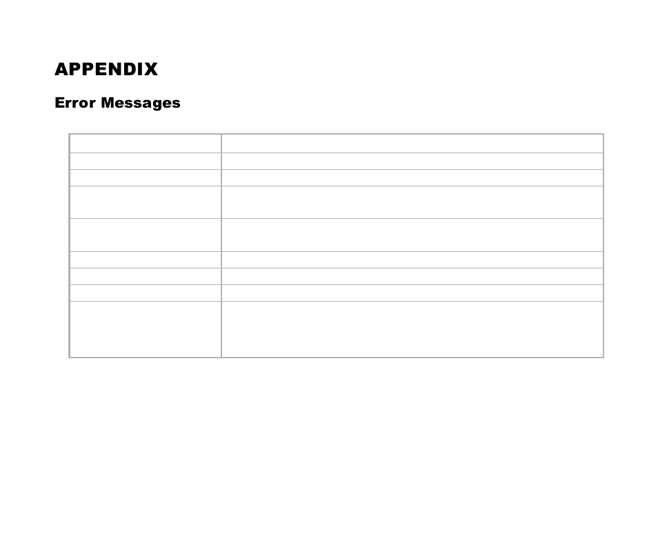 Appendix, Error messages | Cool-Lux DVR-200 User Manual | Page 51 / 51
