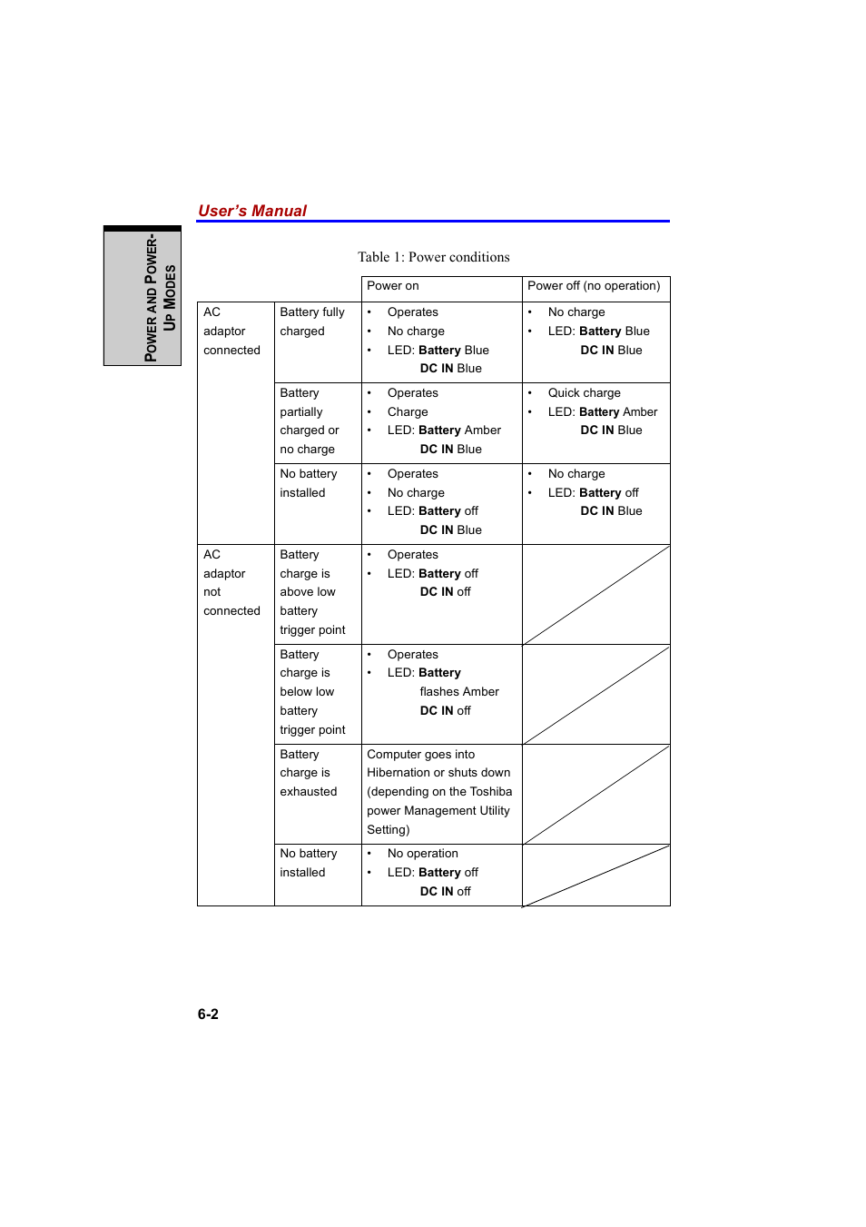 User’s manual | Cool-Lux A100 User Manual | Page 126 / 248