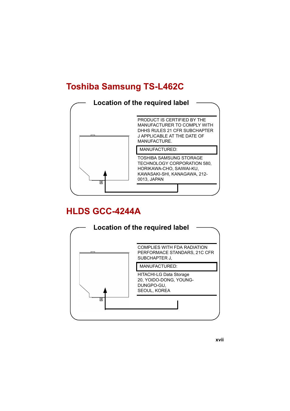 Location of the required label | Cool-Lux A100 User Manual | Page 17 / 248