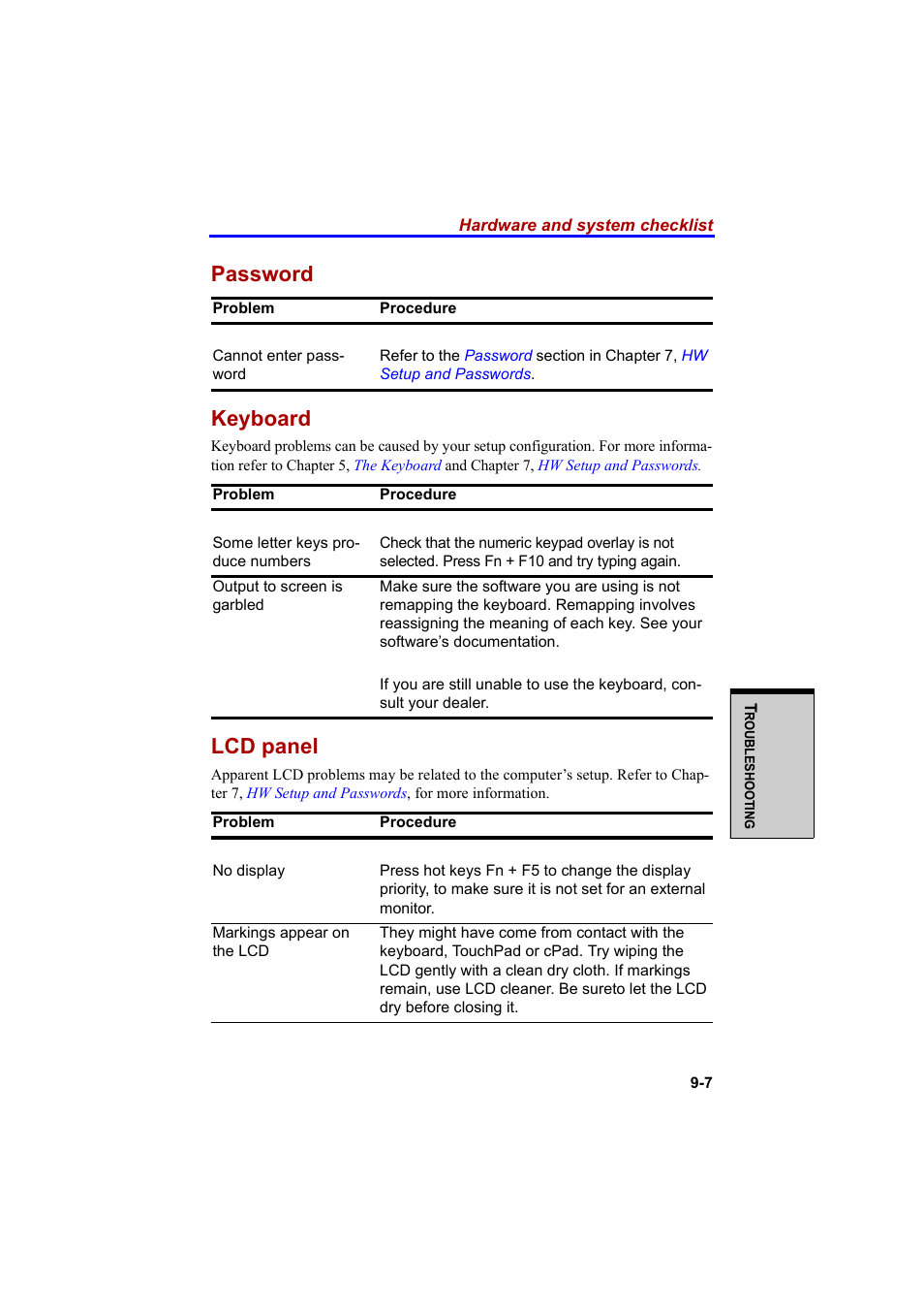 Password keyboard, Lcd panel | Cool-Lux A100 User Manual | Page 171 / 248