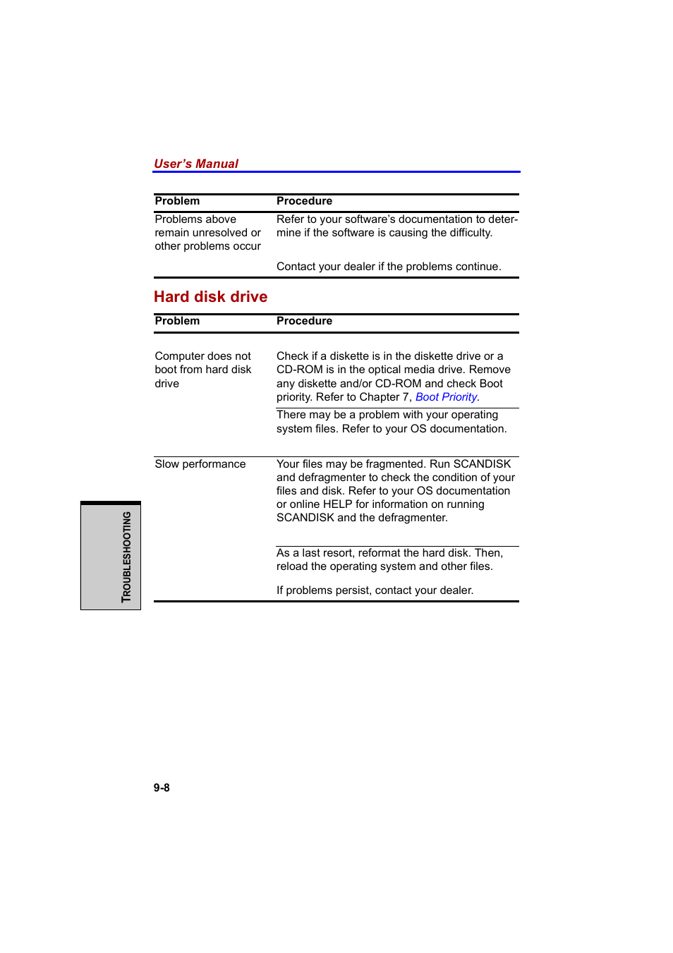 Hard disk drive | Cool-Lux A100 User Manual | Page 172 / 248