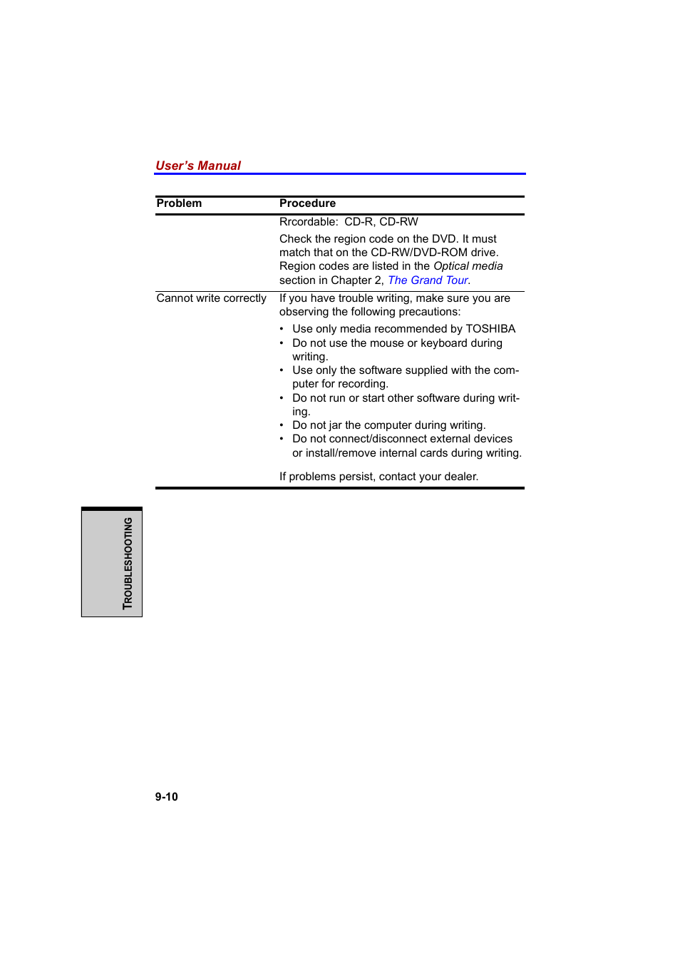 Cool-Lux A100 User Manual | Page 174 / 248